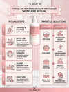 OLAMOR Protective Moisturiser watermelon glow with niaciamide