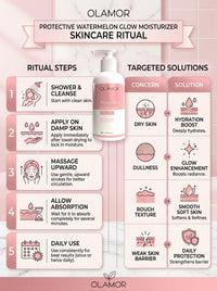 OLAMOR Protective Moisturiser watermelon glow with niaciamide