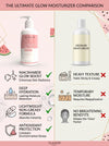 OLAMOR Protective Moisturiser watermelon glow with niaciamide