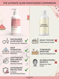OLAMOR Protective Moisturiser watermelon glow with niaciamide