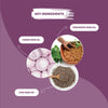 PORES Be Pure Onion Hair Mask With Cold Pressed Red Seed Oil, Fenugreek & Chia Seeds 200 gm