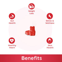 Purna Gummies Sugar Free Wonderful Tonight Apple Cider Vinegar 30 Gummies for Weight Loss Detox Gut Health Supplement Red Apple Flavor