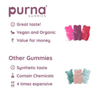 Purna Gummies Ceramides Skin Nourishment, Hydration, Glow & Anti-Aging Support, Passion Fruit Flavor, 1 Daily, 30 Gummies - Sampurna