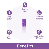 Purna Gummies Hyaluronic Acid, Moisturizer, Glowing Skin & Anti-Wrinkle Support, Black Currant Flavor, 1 Daily, 30 Gummies - Sampurna