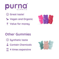 Purna Gummies Hyaluronic Acid, Moisturizer, Glowing Skin & Anti-Wrinkle Support, Black Currant Flavor, 1 Daily, 30 Gummies - Sampurna