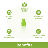Purna Gummies Retinal Glow, Collagen Builder, Anti-Aging & Radiant Skin Support, Green Apple Flavor, 1 Daily, 30 Gummies - Sampurna