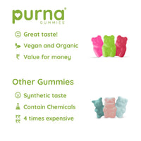 Purna Gummies Retinal Glow, Collagen Builder, Anti-Aging & Radiant Skin Support, Green Apple Flavor, 1 Daily, 30 Gummies - Sampurna