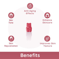 Purna Gummies Rosemary Oil, Skin Tone, Anti-Aging & Skincare Support, Rose Flavor, 1 Daily, 30 Gummies - Sampurna