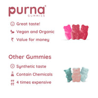 Purna Gummies Rosemary Oil, Skin Tone, Anti-Aging & Skincare Support, Rose Flavor, 1 Daily, 30 Gummies - Sampurna