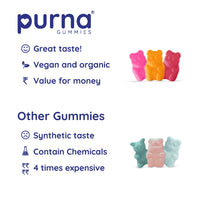 Purna Junior Eye Health Gummies | Berry | Pack of 30 | 1 Daily - Annapurna (30 No)