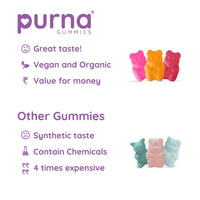 Purna Junior Melatonin Gummies | Wild Berry | Pack of 30 | 1 Daily - Annapurna (30 No)