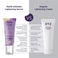 Sanfe Intimate Lightening Serum