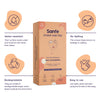 Sanfe Stand and Pee Biodegradable Urination Funnel for Women