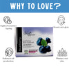 Skin Secrets Blueberry Purifying Skin Care Kit Age Refresh 410 gm