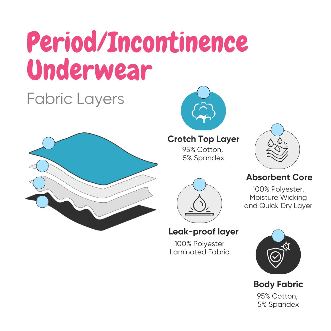 SochGreen Cotton Period Panty (Hipster) (1 pc) - 1