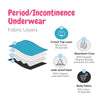 SochGreen Organic Period Panty Lavender Checks (Hipster) (1 pc) - 1