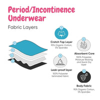 SochGreen Organic Period Panty Black (Bikini) (1 pc) 2XL - 2