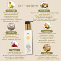 TVAM Body Lotion - Almond Saffron Goatmilk 200ml - 3