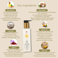 TVAM Body Lotion - Almond Saffron Goatmilk 200ml - 3