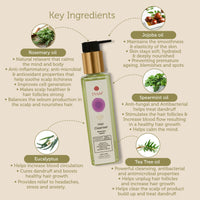 TVAM Hair Cleanser - Rosemary Jojoba - Normal & Oily Hair 200ml - 3