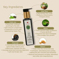 TVAM Face Wash - Charcoal & Green Tea - Oily Skin 200ml - 3