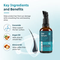 Ustraa Damage Repair Hair Serum SPF 50 for Men | Protects Hair from Sun Damage & Frizz 30 ml - 3