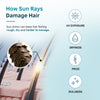 Ustraa Damage Repair Hair Serum SPF 50 for Men | Protects Hair from Sun Damage & Frizz 30 ml - 8