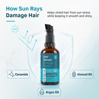 Ustraa Damage Repair Hair Serum SPF 50 for Men | Protects Hair from Sun Damage & Frizz 30 ml - 4