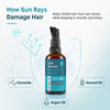 Ustraa Damage Repair Hair Serum SPF 50 for Men | Protects Hair from Sun Damage & Frizz 30 ml - 4