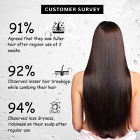 Vasl Rosemary Hair Growth Mist | Scalp Nourishing Hair Mist for Stronger, Healthier-Looking Hair | Lightweight Rosemary Hair Care Spray 130 ml - 7