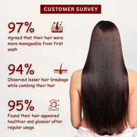Vasl Silk N Shine Shampoo | Smoothing & Nourishing Shampoo for Soft, Silky & Shiny Hair | Frizz Control Hair Cleanser for Healthy-Looking Hair 200 ml - 9