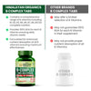 Vlado's Himalayan Organics Vitamin B Complex with 100% RDA B1, B2, B3, B5, B6, B7, B9 & B12 - 5