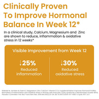 Vlado's Himalayan Organics Calcium Magnesium Zinc Vitamin D3 & B12 - 5