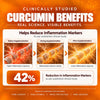 Vlado's Himalayan Organics Curcumin With Biopiperine 1500mg 90 Tablets - 6