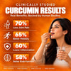 Vlado's Himalayan Organics Curcumin With Biopiperine 1500mg 90 Tablets - 8