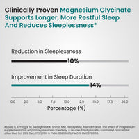 Vlado's Himalayan Organics Highly Absorbable Magnesium Glycinate 120 Tablets - 6