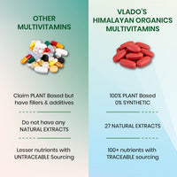 Vlado's Himalayan Organics Multivitamin for Men & Women with Probiotics | 100+ Ingredients including Vitamins B1–B12, Vitamin C, D & E | Zinc, Iron, Calcium, Biotin | 100 Nutrients, 27+ Herbal Extracts, 10+ Blends | Immunity, Energy, Stamina, Bone, Skin & - 5