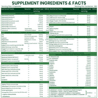 Vlado's Himalayan Organics Multivitamin for Men & Women with Probiotics | 100+ Ingredients including Vitamins B1–B12, Vitamin C, D & E | Zinc, Iron, Calcium, Biotin | 100 Nutrients, 27+ Herbal Extracts, 10+ Blends | Immunity, Energy, Stamina, Bone, Skin & - 3