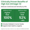 Vlado's Himalayan Organics Omega 3 6 9-2000mg/Serving I Vegetarian Omega 3 I Source from Flax Seed I Support Muscle,Bone,Heart & Skin - No Fish Burps Oil Used Capsules for Men & Women- 90 Capsules - 4