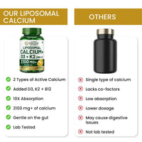 Vlado’s Himalayan Organics Liposomal Calcium 2100mg with Vitamin D3 + K2 (MK-7) & Vitamin B12 | Better Absorption | Supports Healthy Bones, Heart, Joints & Recovery | For Men & Women | 60 Veg Tablets - 8