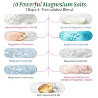 Vlado's Himalayan Organics Magnesium Supplement 28000mg with 10 Chelated Salts Liposomal magnesium citrate , Oxide, Threonate, Aspartate, Chloride, Sulphate, Carbonate, Gluconate + 2 more with VItamin D3 & B12 I For Sleep, Muscle Recovery, Mood, Metabolis - 4