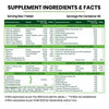 Vlado’s Himalayan Organics Multivitamin with Probiotics – 60 Veg Tablets | 60 Ingredients for Men & Women - 2