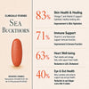 Vlado's Himalayan Organics Sea Buckthorn Tablets | Omega Fatty Acids | Sea Buckthorn 60 Tablets - 6