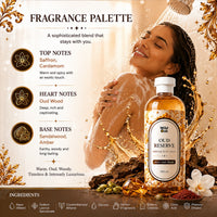 Wild Oak WildOak Oud Reserve Perfume Body Wash | 750ml | for Men & Women | Premium Fragrance Shower Gel | Long-Lasting Oud & Woody Fragrance | Refreshing Cleansing Body Wash for Daily Bath - 7