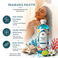 Wild Oak WildOak Ocean Vibe Perfume Body Wash | 750ml | for Men & Women | Premium Fragrance Shower Gel | Long-Lasting Fresh Citrus & Musk Scent | Refreshing Cleansing Body Wash for Daily Bath - 2