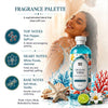 Wild Oak WildOak Ocean Vibe Perfume Body Wash | 750ml | for Men & Women | Premium Fragrance Shower Gel | Long-Lasting Fresh Citrus & Musk Scent | Refreshing Cleansing Body Wash for Daily Bath - 2