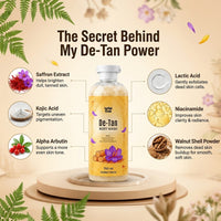 Wild Oak WildOak De-Tan Body Wash | 750ml | Niacinamide, Alpha Arbutin, Kojic Acid & Lactic Acid | Gently Exfoliates, Brightens & Hydrates | Helps Reduce Tan & Dullness | For Smooth & Radiant-Looking Skin - 3