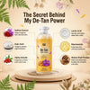 Wild Oak WildOak De-Tan Body Wash | 750ml | Niacinamide, Alpha Arbutin, Kojic Acid & Lactic Acid | Gently Exfoliates, Brightens & Hydrates | Helps Reduce Tan & Dullness | For Smooth & Radiant-Looking Skin - 3