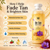 Wild Oak WildOak De-Tan Body Wash | 750ml | Niacinamide, Alpha Arbutin, Kojic Acid & Lactic Acid | Gently Exfoliates, Brightens & Hydrates | Helps Reduce Tan & Dullness | For Smooth & Radiant-Looking Skin - 5