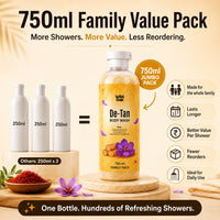 Wild Oak WildOak De-Tan Body Wash | 750ml | Niacinamide, Alpha Arbutin, Kojic Acid & Lactic Acid | Gently Exfoliates, Brightens & Hydrates | Helps Reduce Tan & Dullness | For Smooth & Radiant-Looking Skin - 7